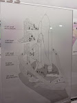 The plans for the eventual layout of the Endeavor exhibit are thrilling