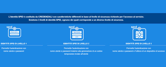 spid-accesso