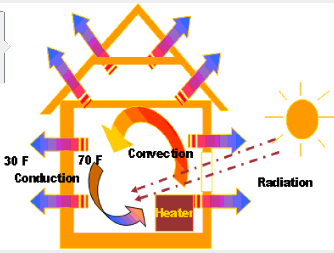 Heat transfer steam condensation фото 74