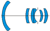 mir-1-lens