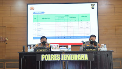 Beberapa Penekanan Kapolres Jembrana Saat Giat Anev GO Bulanan