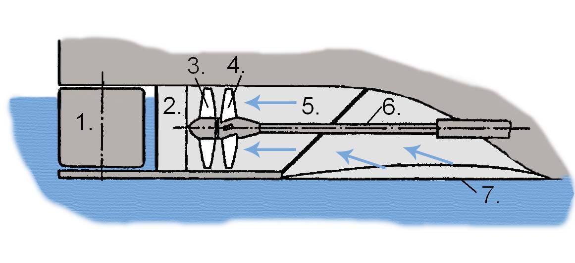 파일:external/upload.wikimedia.org/Pump-jet-slow.jpg