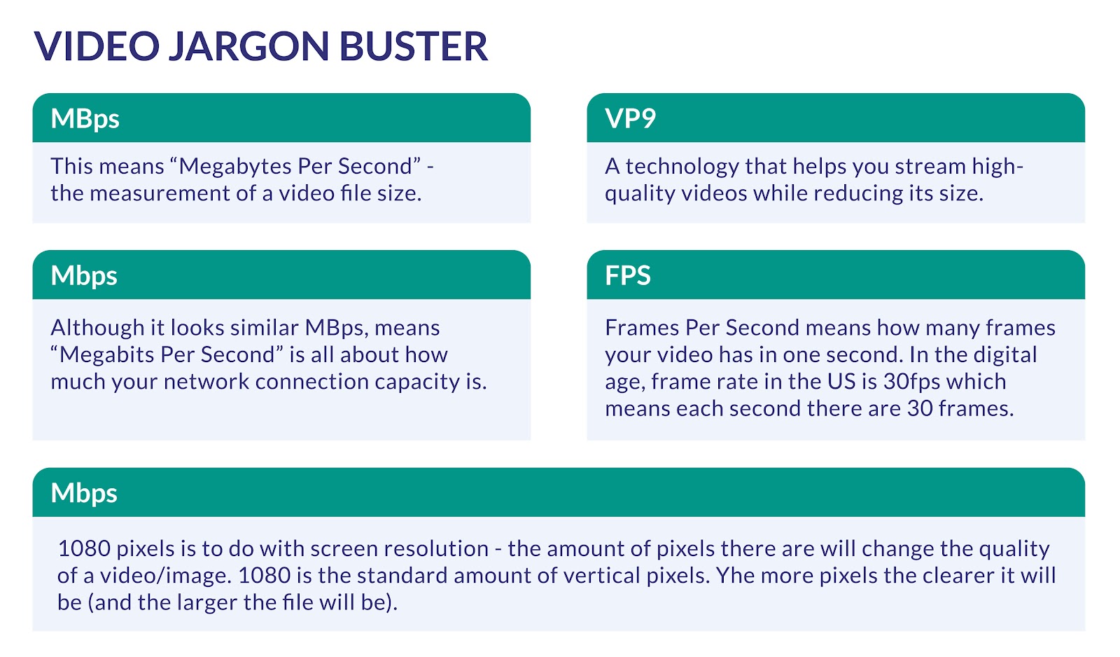 what kind of vocabulary UX designers need to optimize video 