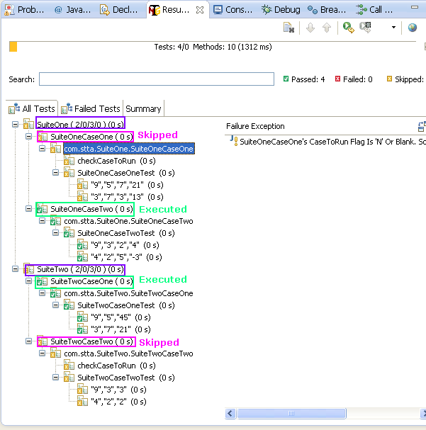 Selenium Testing Framework Implement Test Case Skip Function
