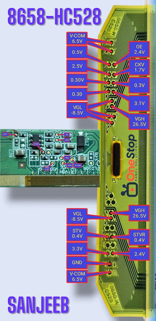 8658-HC528 LED TV COF IC DATA