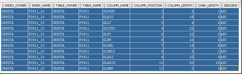 Oracle Index Compression And Jde