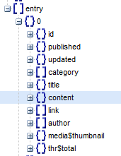 Content node