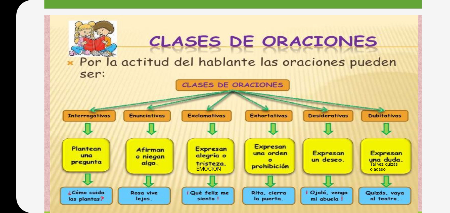 Clases De Oración