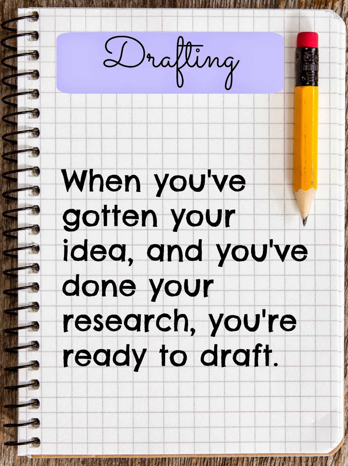 Writing Process Drafting At William Gainey Blog
