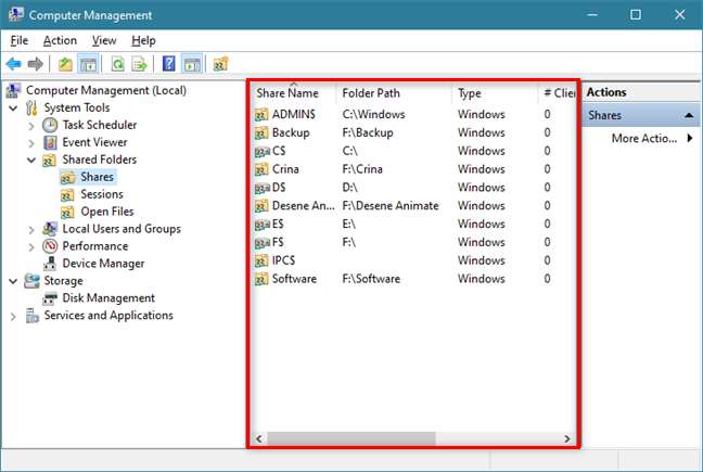 La lista de carpetas compartidas incluye recursos compartidos predeterminados de Windows