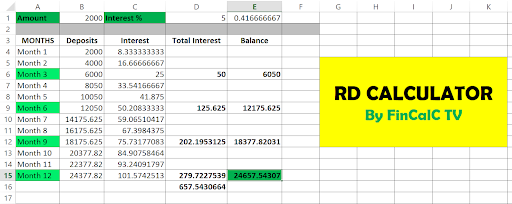 Recurring Deposit Excel Calculator