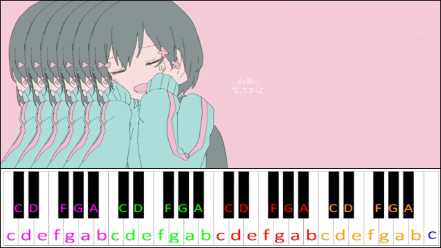 Kyu-kurarin by iyowa feat. KAFU Piano / Keyboard Easy Letter Notes for Beginners