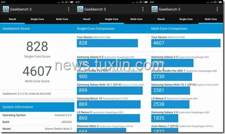 Benchmark Xiaomi Redmi Note 2 Geekbench 3