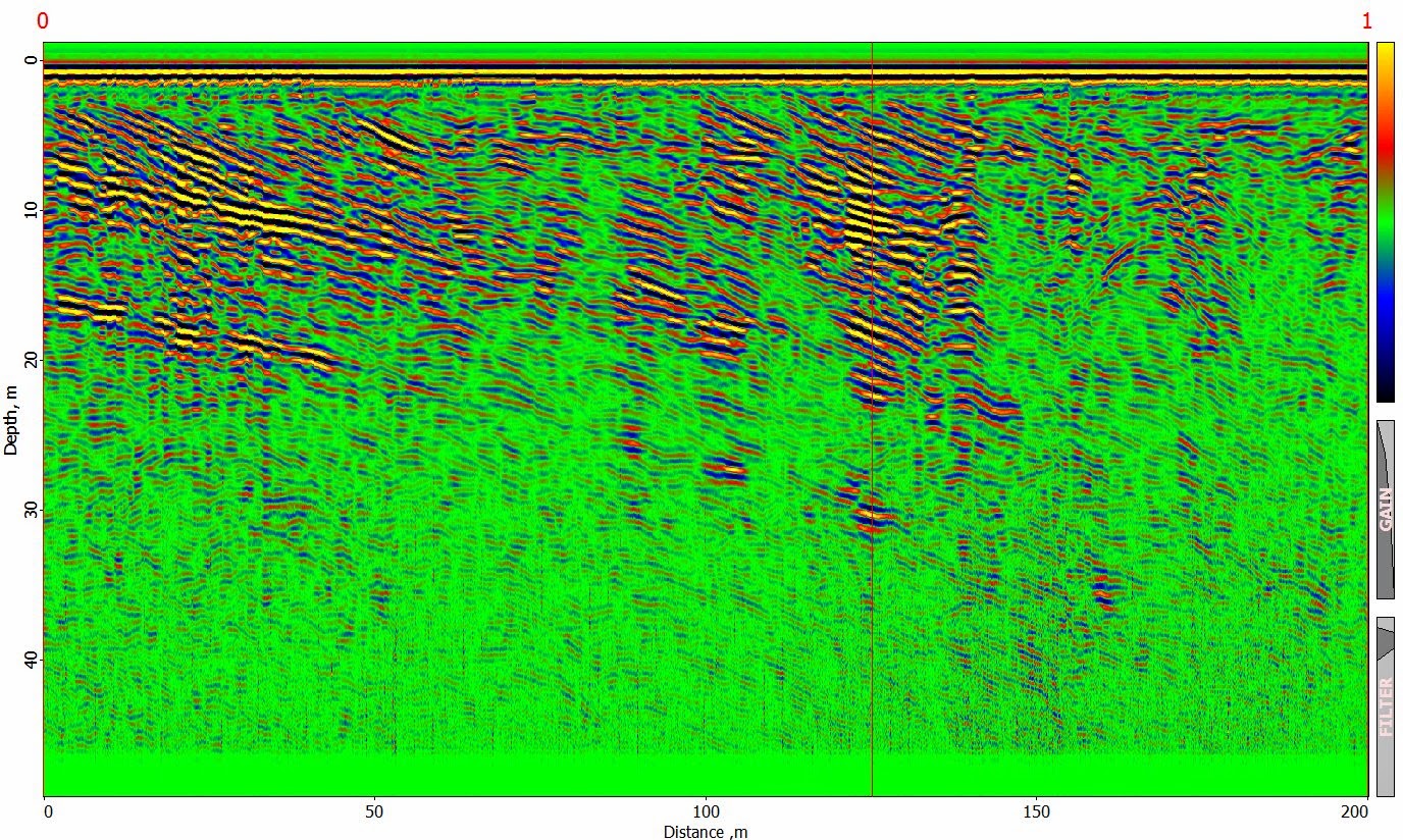 GPR image of Sandy dune near the Riga Bay, Lilaste, Latvia at 100 MHz