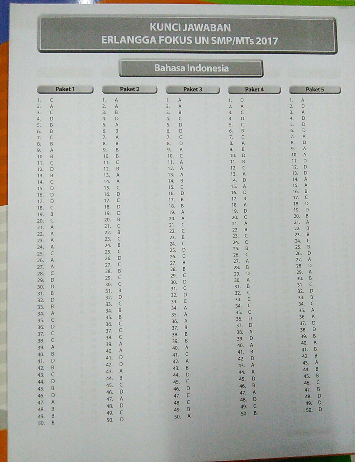 ☀ 10 kunci jawaban fokus un 2018 ipa sma bahasa inggris png