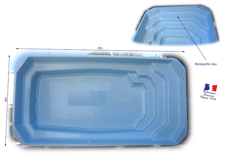 Dimensions coque Premium PDE014