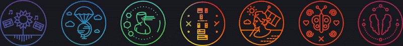 The Coldplay Timeline The Coldplay Timeline