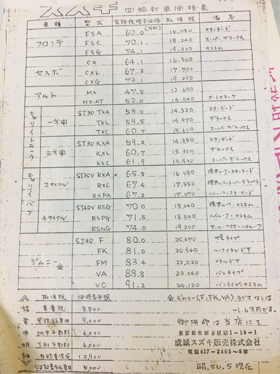 の投稿画像9枚目