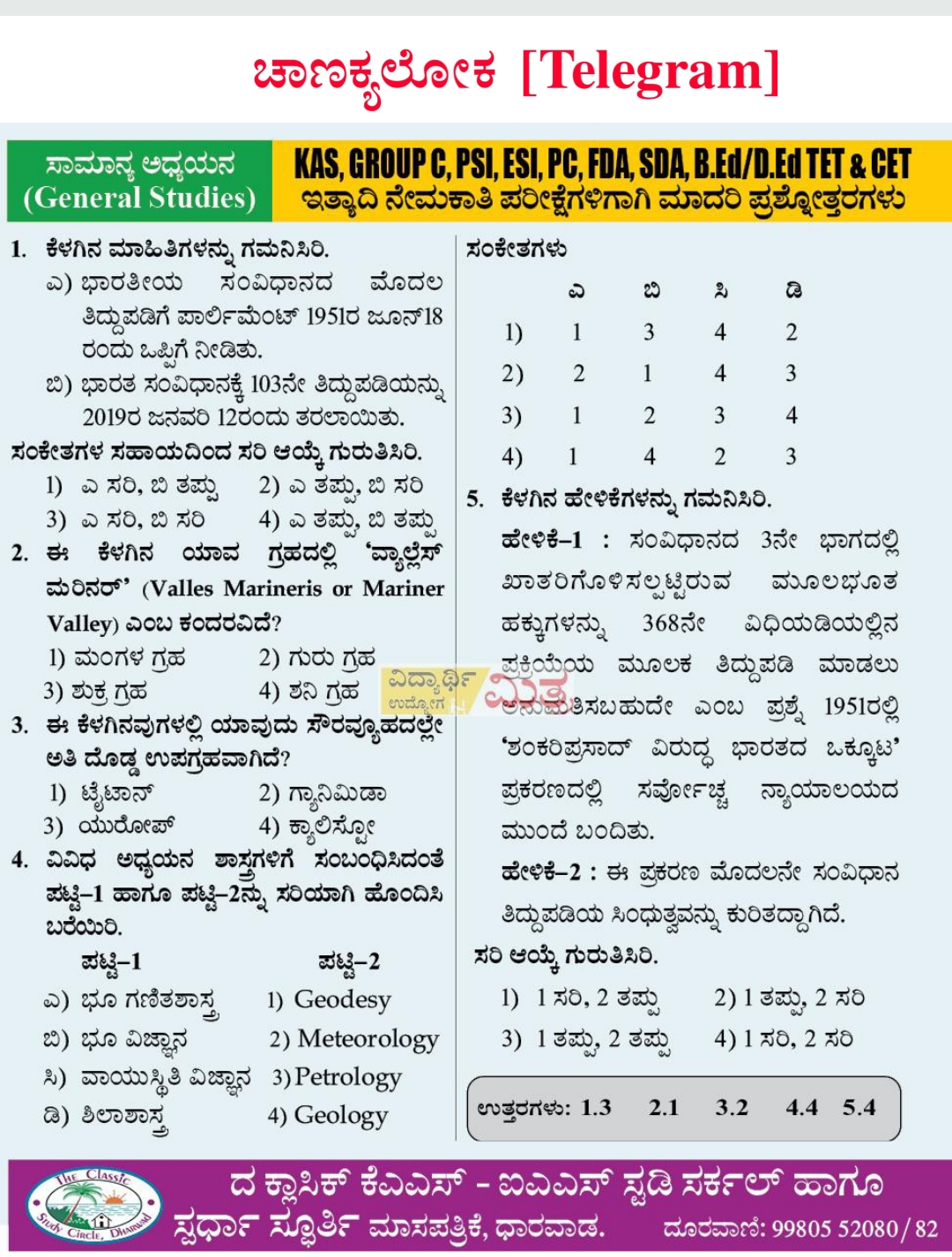 22-11-2020 Today mini vijayavani