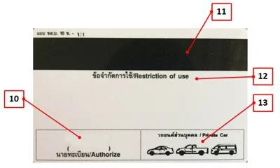 ตัวอย่างใบขับขี่รถยนต์ส่วนบุคคล ด้านหลัง