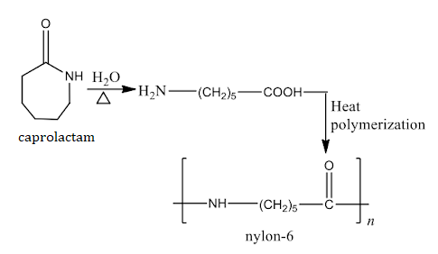 Solution Image