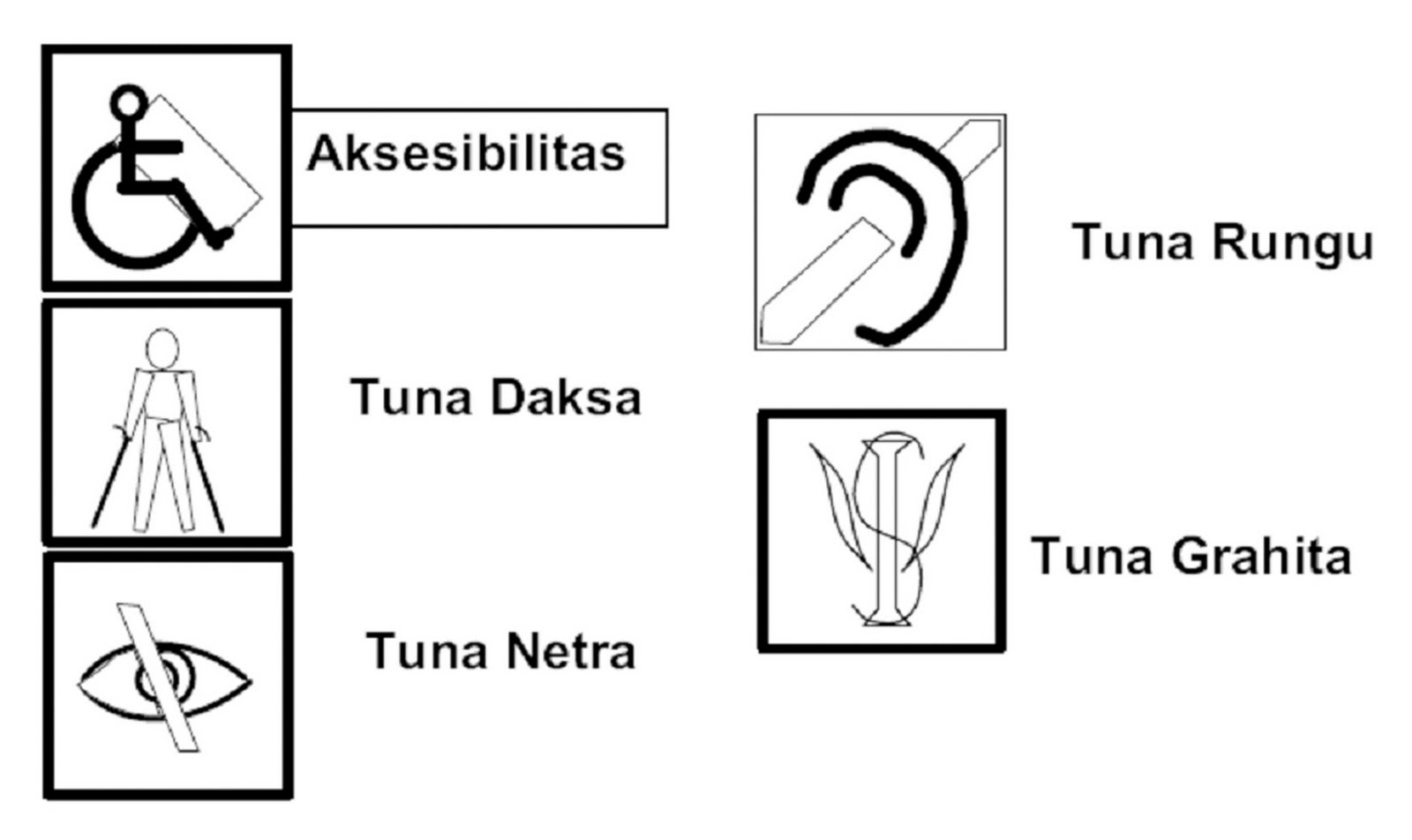 Materi Kapita Selekta Maret 2011