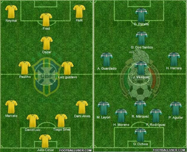 Both teams are likely to go with the same starting lineup of the    football brazil vs mexico highlights