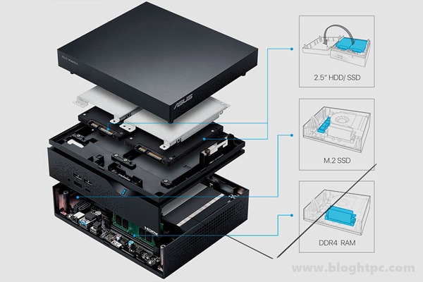 ASUS VivoMini PC VC66