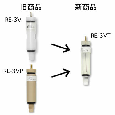 新旧 参照電極