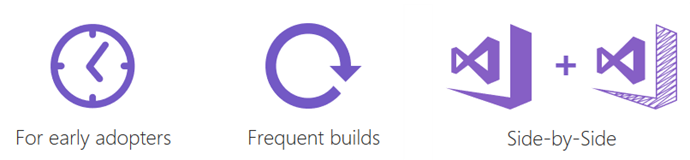 Visual Studio Preview - For early adopters + Frequent builds + Run side-by-side with Visual Studio 2017 (www.kunal-chowdhury.com)