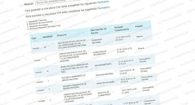 INEI - CONVOCATORIA 2023: Puestos de Supervisor Nacional y Supervisor de Información (Inscripciones hasta el 30 Julio) www.inei.gob.pe