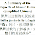 Etiquette of Islamic Dining Eating Chinese | 伊斯兰进餐的礼仪综述 