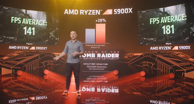 ประสิทธิภาพมาตรฐาน AMD Ryzen 9 5900X ใน Shadow of the Tomb Raider