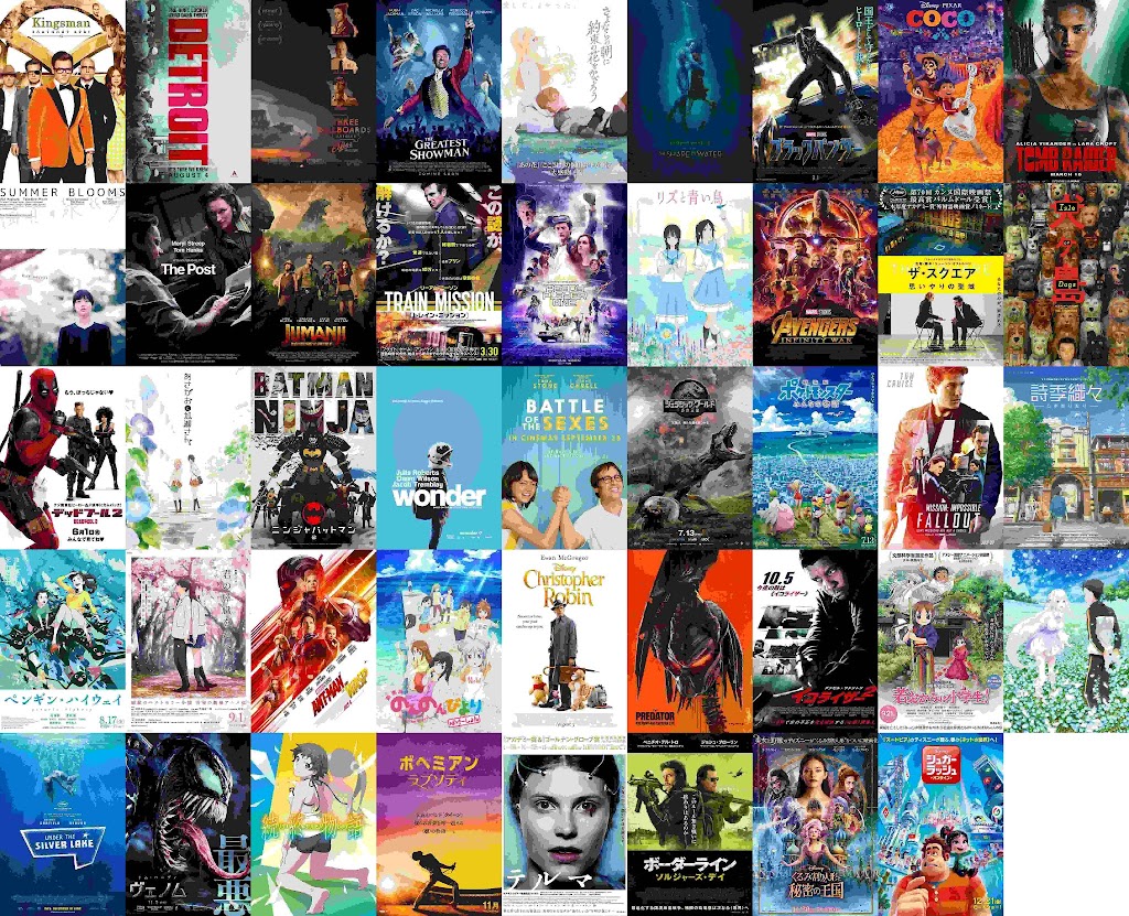 映画総括 2018年ベスト映画 音楽が響き アニメが光る2018年鑑賞