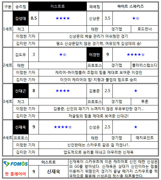 파일:attachment/2010_07_05_01.jpg