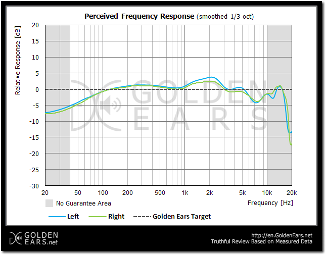 파일:external/en.goldenears.net/9c2102168653320daa17f21df2c0764a.png