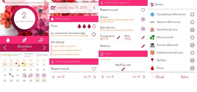 calendario-ciclo-mestruale