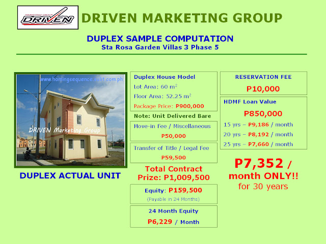 Sample Computation for Duplex House Model of Sta Rosa Garden Villas 3.