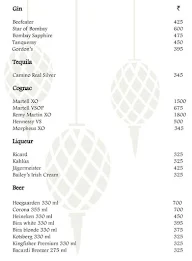 Chaandi - Hilton Jaipur menu 6