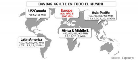 bandas4gmundo.jpg