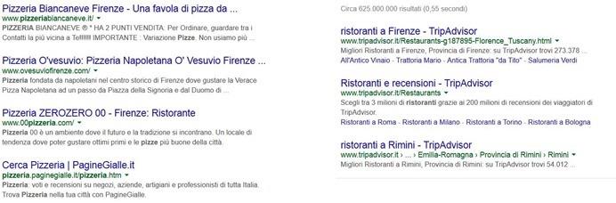 ricerche-google