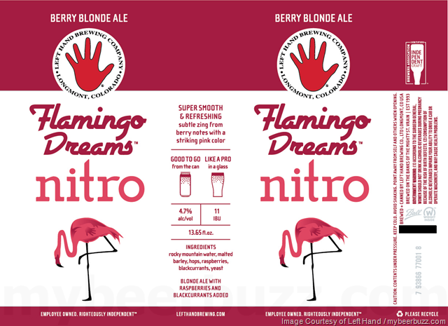 Left Hand Adding Flamingo Dreams Nitro Cans