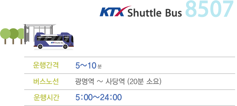 파일:external/bus.korailnetworks.com/img_sub021-01.png