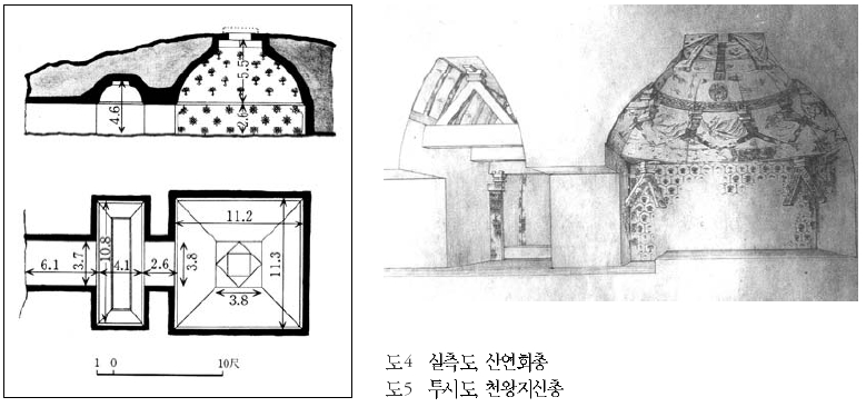 파일:attachment/고고학자/8.jpg