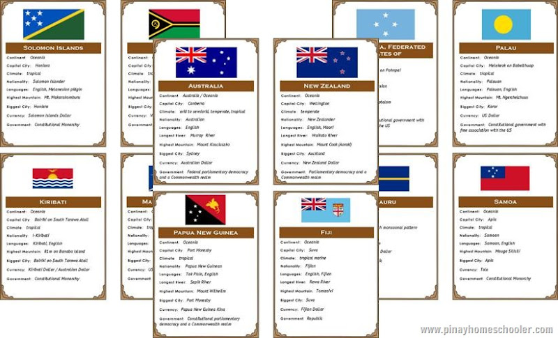 Australia/Oceania Continent Country Fact Cards