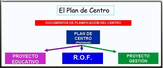 Imagen relacionada