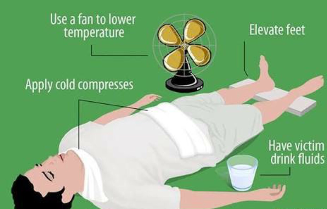 First Aid For Heat Stroke