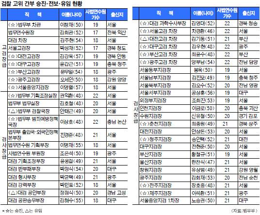 파일:external/imgnews.naver.net/201512212231_11130923366693_1_99_20151221223204.jpg