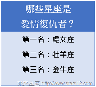 哪些星座是愛情復仇者？