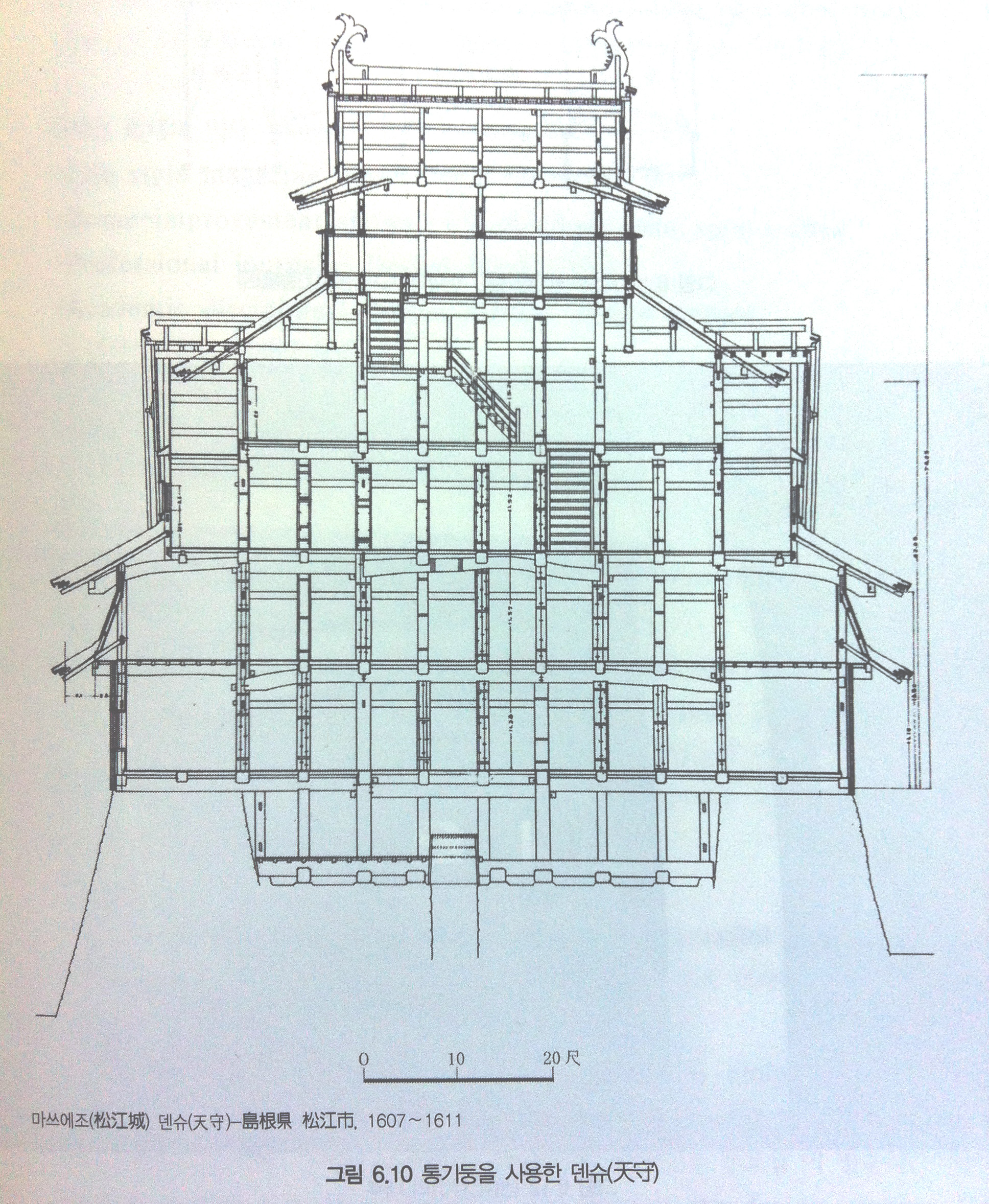 파일:attachment/Matsue_Castle_Tenshu_structure.jpg